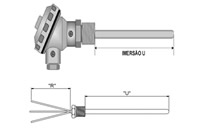 Sensor de temperatura